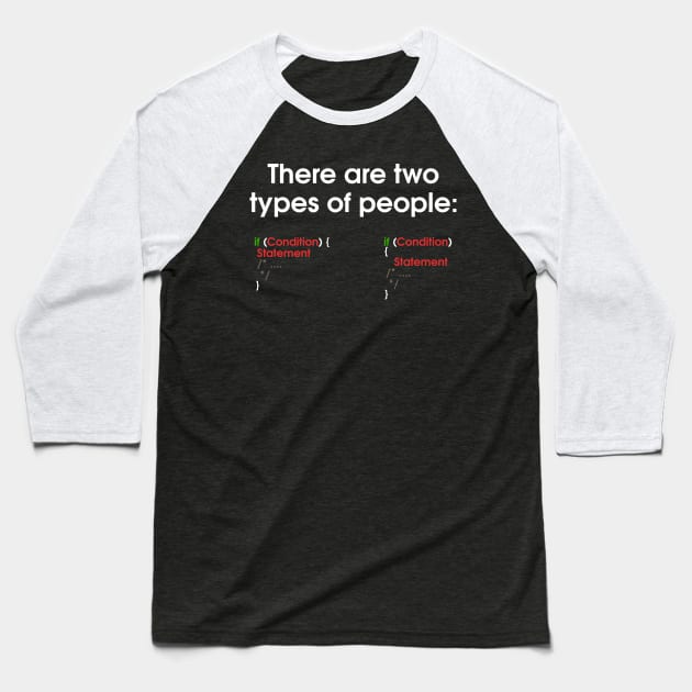 Programmer Joke Developer Coding Coder Baseball T-Shirt by DesignatedDesigner